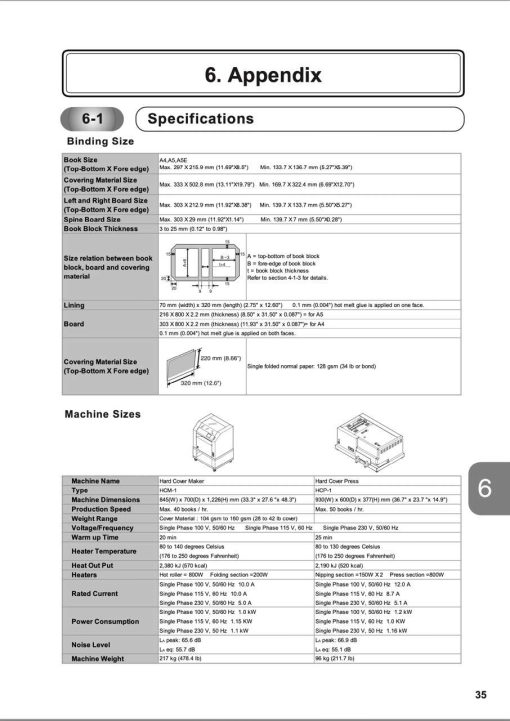 Horizon HCM-1 and HCP-1 -Hard Cover Maker and Crease and Presser -SOLD to IRAQ - Image 4